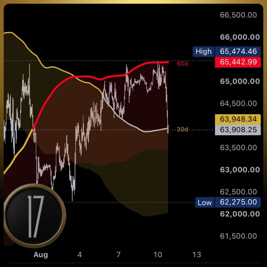 Trade17 tweet picture