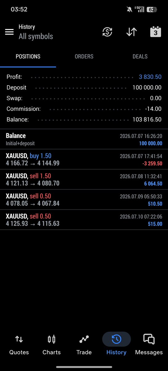 darknessisop's tweet photo. 🚨 EXPOSING @Pipstonecapital : $3,800 PAYOUT DENIED & ACCOUNT TERMINATED 🚨

​I bought a $100k evaluation account from Pipstone Capital for $699. I passed the evaluation fair and square, earned a funded account, and generated a legitimate $3,800 profit.

​When I requested my payout, Pipstone Capital put me through a 1+ hour grilling interview. I answered every single question with full transparency and provided complete trading history—showing zero rule breaches or suspicious activity.

​Despite this, Pipstone Capital:

❌ Denied my $3,800 payout
❌ Terminated my funded account
❌ Refused to refund my $699 evaluation fee

​The interview felt like a clear delay tactic to reject a legitimate payout and keep my money.

​I am calling on @AirRaja to personally look into this matter, review my trading history, restore my funded account, and approve my earned payout of $3,800.

​Traders deserve transparency and fairness.

@Pipstonecapital
@AirRaja
@TrustedPropHub

 👇  Screenshots of my trading history, payout request, and proof attached.