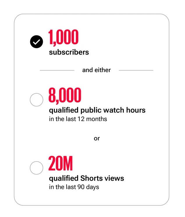 patog7's tweet photo. YouTube acaba de subir la barra para poder hacer dinero con tus videos

Para entrar al programa de monetización de YouTube necesitarás:

✅ 1,000 suscriptores
✅ 8,000 horas vistas en los últimos 12 meses o 20 millones de vistas en Shorts en los últimos 90 días https://t.co/Cle2wfI7bn