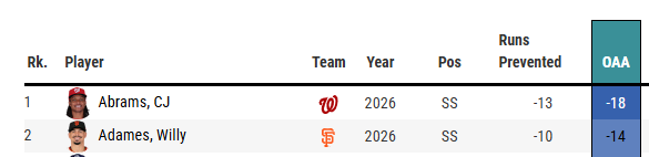 BaseballJeff1 tweet picture