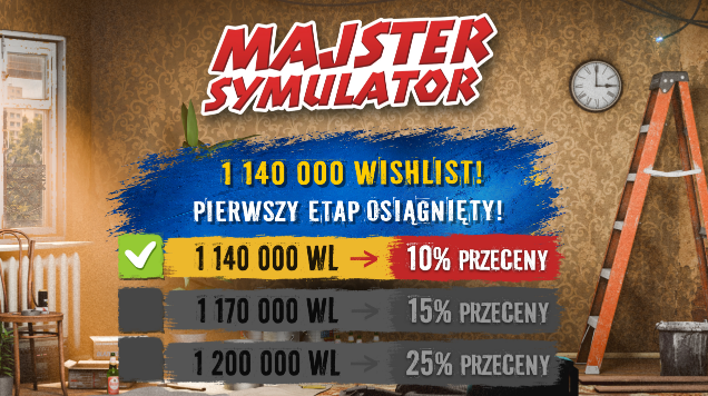 DNAGRACZA's tweet photo. 1 140 000 wishlist w #MajsterSymulator wbite!

W 2 dni do listy życzeń grę dopisało ok. 24000 graczy, więc próg 25% przeceny do czwartku jest... bardzo realny 👀 https://t.co/ZdChTyvaCE