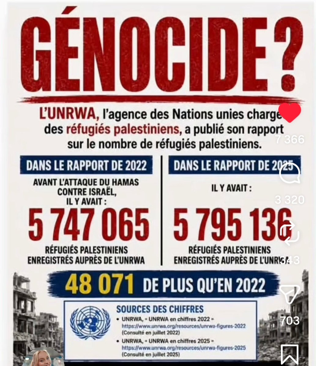 jpc9111's tweet photo. @Fay1234579 @CaronAymericoff Hé oui, même  l'ONU ....ducon ! https://t.co/K3CWTHCsRZ