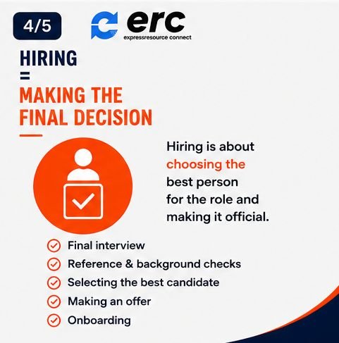 expressconnect's tweet photo. Recruitment Question #6

What’s the difference between recruiting and hiring? 🤔

Recruiting = attracting &amp; assessing candidates.
Hiring = deciding who joins your business.

📞 0812 375 4386 | 0701 188 4814
#Recruitment #FastHire100 https://t.co/4tXfs4vsYp