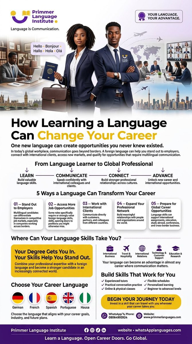 primmerlanguage's tweet photo. 🌍 Your degree gets you in. Your language skills help you stand out! Learn a foreign language and unlock new career opportunities, global connections &amp; professional growth. 🚀
 
#LearnALanguage #CareerGrowth #LanguageSkills #GlobalOpportunities #PrimmerLanguageInstitute https://t.co/2Zr9zr8jf1