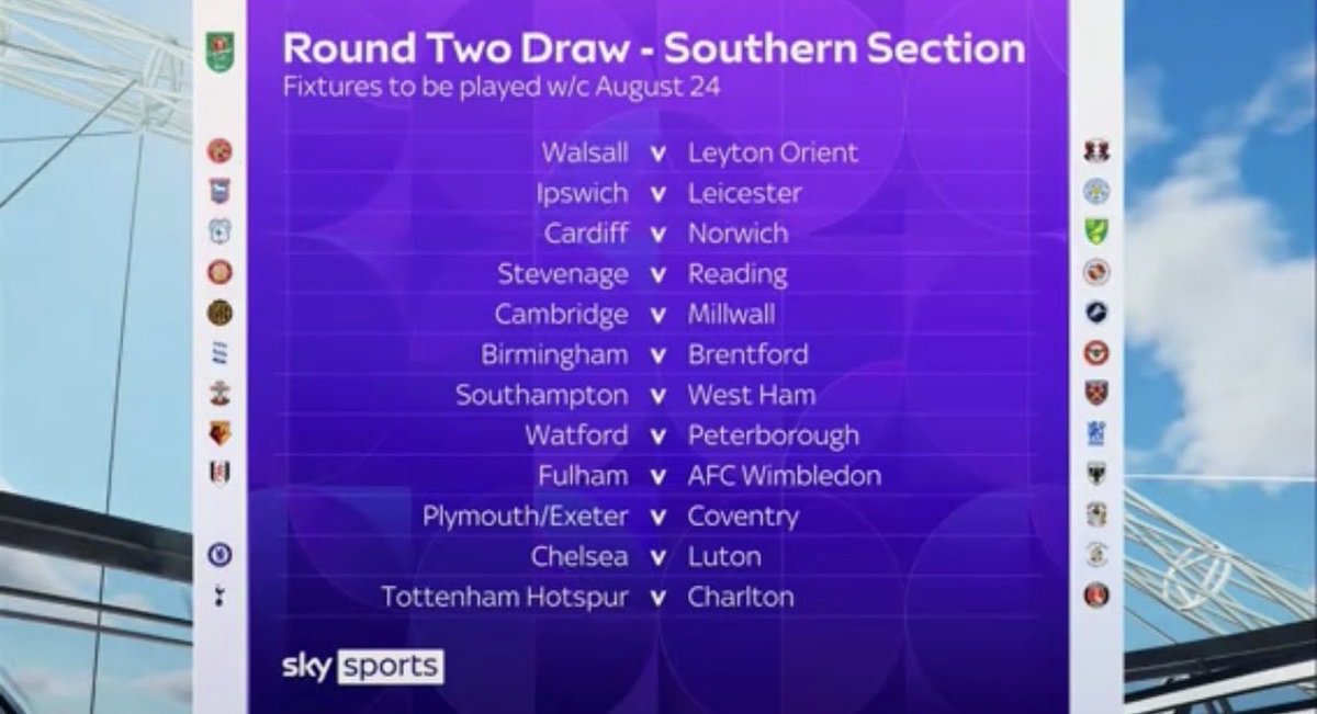 TheyTriedLTFC's tweet photo. Chelsea v Luton on the Carabao Cup 2nd round. 

Aka the club world champions versus by far the greatest team the world has ever seen https://t.co/nTb792N2Tn