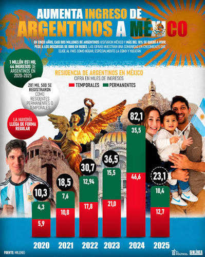 PadillaE123's tweet photo. @jonathanlopezrc @DonNatanaelCan0 Los saltamuros y fronteras creo que son más bien otros JAJAJAJ. ¿Ya ven? Son unos retrasados, no saben cómo nos divierten https://t.co/3mz6gKR0YB