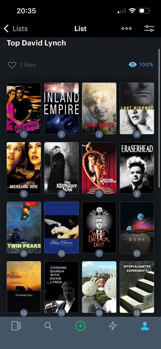 BasileusLe10E's tweet photo. @CaptainBretzel @AmineSamar620 Classement officiel de la filmo Lynch https://t.co/iFMIx7Ln3h