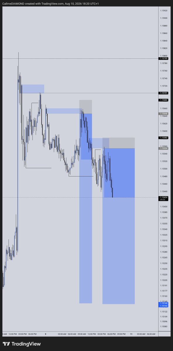 Crt_chief111's tweet photo. i guess eu is the man of that match today 💫📊
#slp https://t.co/4o4wshdfgG