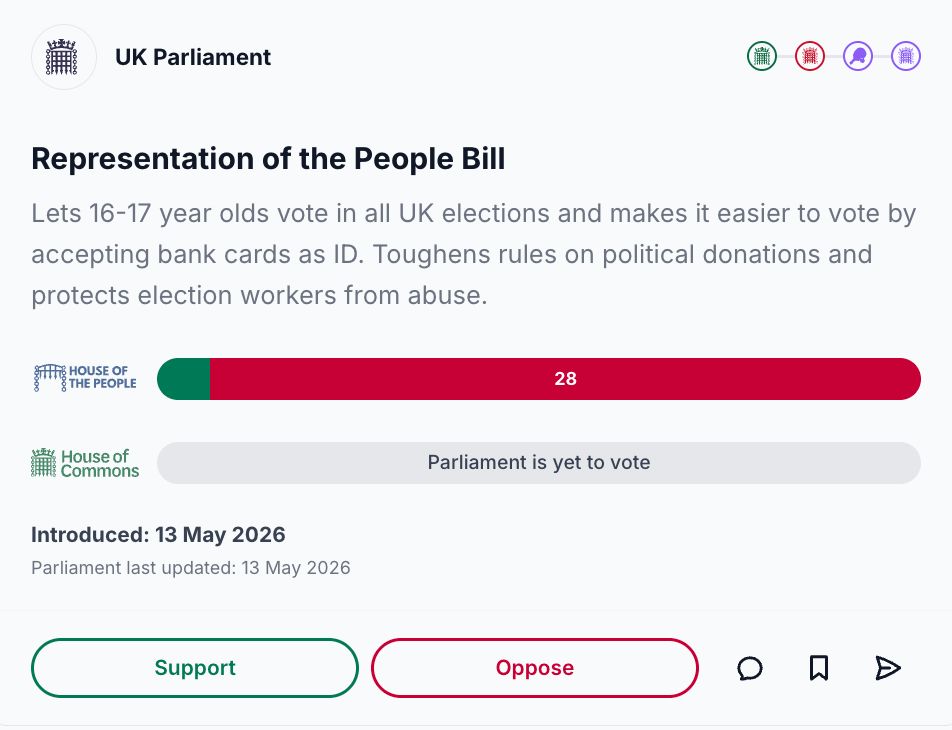 HoTPOfficial's tweet photo. There is a bill going through Parliament right now that will:

Give 16 and 17 year olds the vote.
Change how political donations are reported.
Change how electronic campaigning is regulated.
Change who is disqualified from elected office.

Electoral reform legislation. Live in the Commons with almost no coverage.

The Representation of the People Bill is at Report Stage. Look up how your MP voted. See where you stand.

https://t.co/WVi7iKrI6t