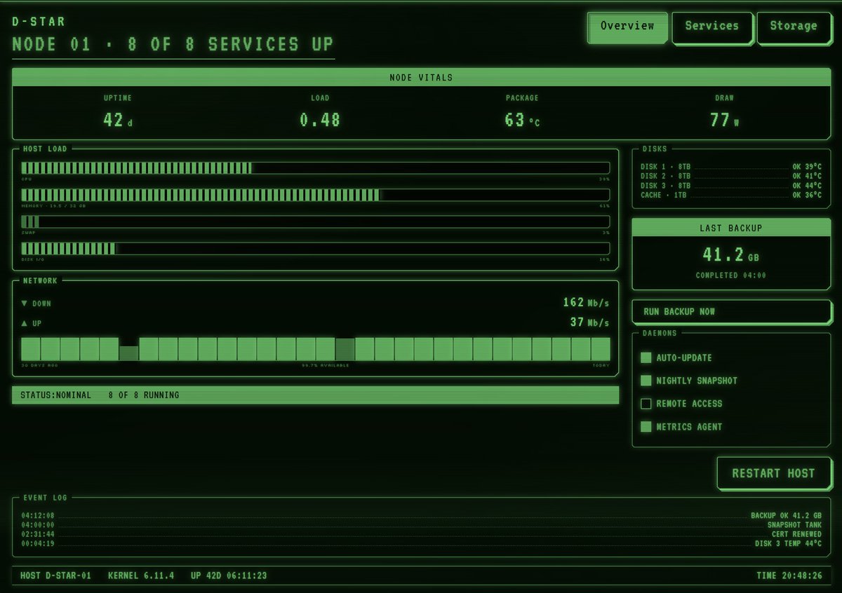 DutchDiederik's tweet photo. BIG UPDATE: Amber Console 2.0

A free-to-use, open-source CSS framework that simulates legacy Plasma/CRT UIs.

11 simulations, 1 stylesheet, 0 dependencies, no JS needed for appearance.  

Demo &amp; guide: 
https://t.co/TmzO5zPcIr 

Repository: https://t.co/GlYQHUFJRV 

A thread. https://t.co/Jcp7EhlzzF