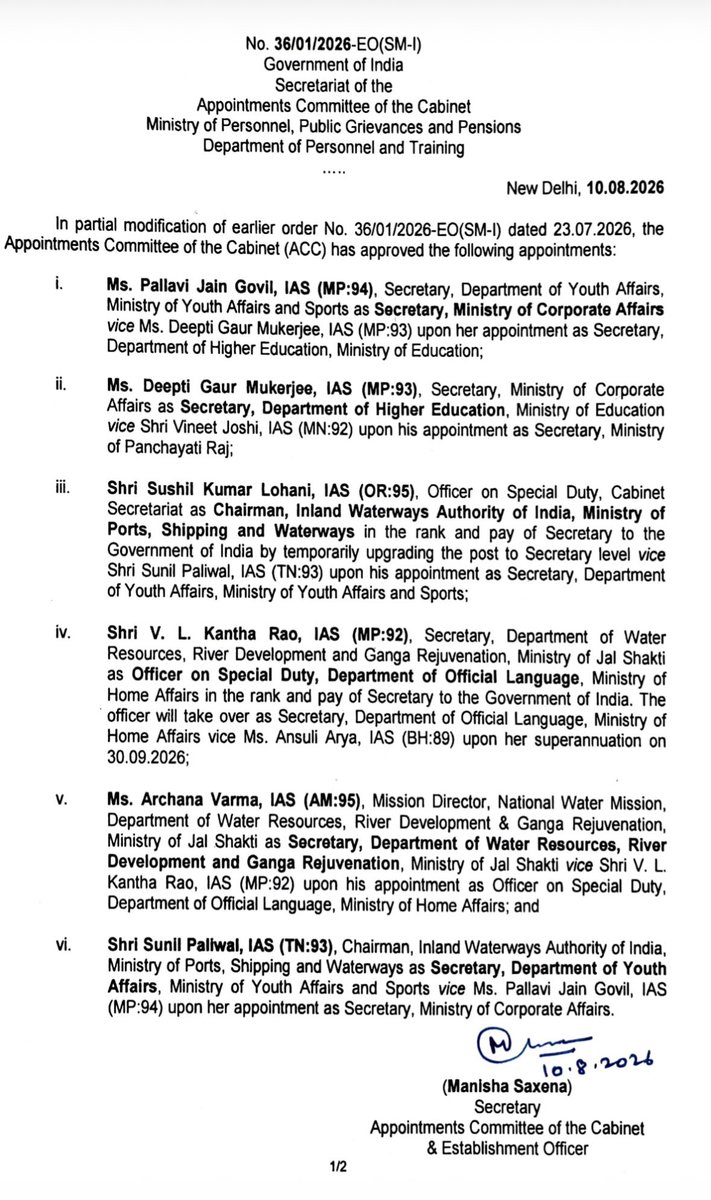 CSSforum_'s tweet photo. ACC has approved the following appointments, in partial modification of its earlier order dated 23.07.2026:

• Pallavi Jain Govil, IAS (MP:94) — Secretary, Ministry of Corporate Affairs

• Deepti Gaur Mukerjee, IAS (MP:93) — Secretary, Department of Higher Education, Ministry of Education

• Sushil Kumar Lohani, IAS (OR:95) — Chairman, Inland Waterways Authority of India

• V. L. Kantha Rao, IAS (MP:92) — OSD, Department of Official Language, MHA

• Archana Varma, IAS (AM:95) — Secretary, Department of Water Resources, RD & GR

• Sunil Paliwal, IAS (TN:93) — Secretary, Department of Youth Affairs, Ministry of Youth Affairs & Sports
#DoPT