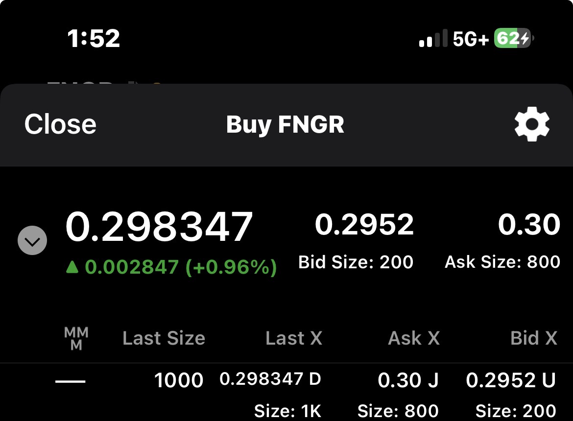 TintedVeil's tweet photo. $FNGR a six digit past decimal price trade thru D=NASDAQ hidden in parallel to its twin Q=NSDQ on a Nasdaq exchange. Then we have J=EDGA ask and finra's "otc" mm U=OTCBB within a Nasdaq exchange stock which was supposed to be shut down 11/8/21 but still operates. @POTUS end it. https://t.co/STxpRKKttd