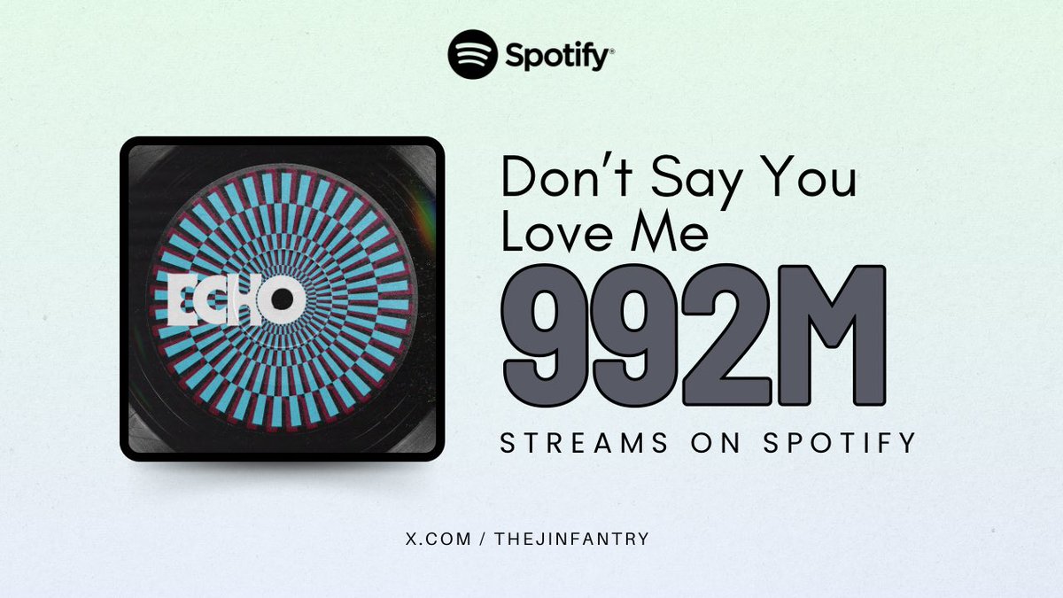 thejinfantry's tweet photo. 📊‘Don’t Say You Love Me’ by JIN has surpassed 992 Million Streams on Spotify gaining +972,901 (+23,468) in the last 24 hours!🔺🔥

Gap to 1B: 7,136,941

🚨PANIC STREAM DSYLM🚨
#DSYLMto1B https://t.co/WxAjVwgUgz