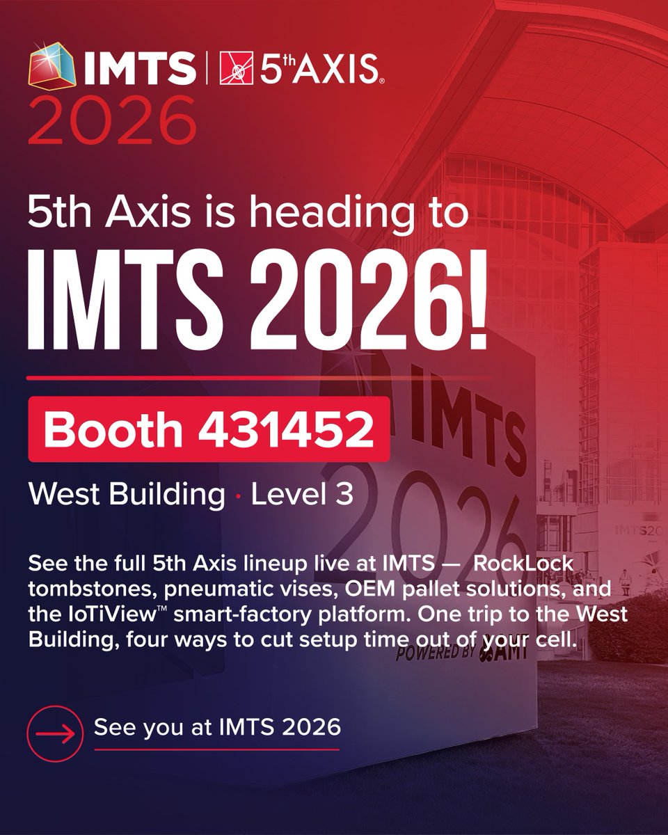 fifthaxis's tweet photo. We’re heading to IMTS 2026! 📍🟥

Visit 5th Axis at Booth 431452 in the West Building, Level 3. See the full 5th Axis lineup live at IMTS - RockLock tombstones, pneumatic vises, OEM pallet solutions, and the loTiView™ smart-factory platform. 

#IMTS2026 #5thAxis #Manufacturing https://t.co/I8lqQ6fGTp