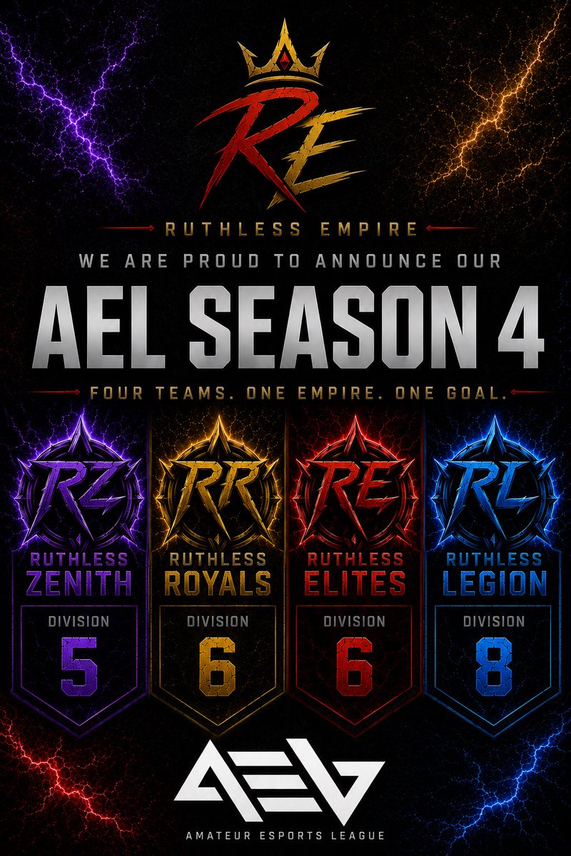 _RuthlessEmpire's tweet photo. We Go Again…👑
#blackops #cod #AEL https://t.co/yKa9XATqlw