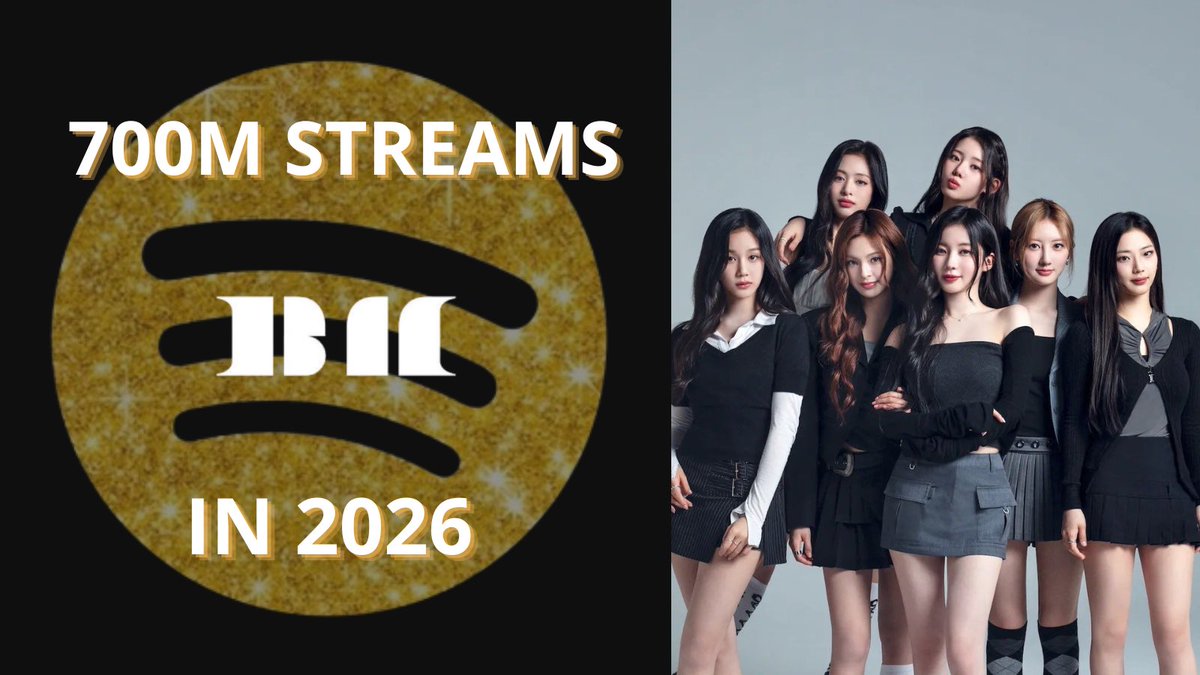BelgianMonstiez's tweet photo. BABYMONSTER has now passed 700M streams on @Spotify in 2026!

Let’s get to that 1B!!

#BABYMONSTER https://t.co/n0E4BBlV4m