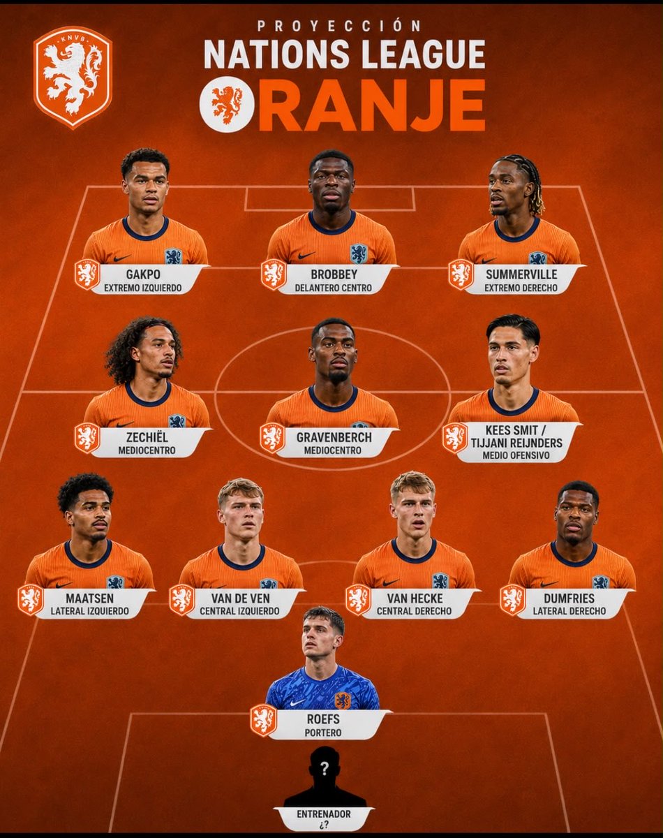 OranjeMario's tweet photo. For the upcoming games. We just need a top coach to accomplish the Vision of @KNVB of winning major tournaments. We have the players, we need the right coach to guide them and play with flair and attacking football. 
*
Simons and de Jong are injured, Van Dijk might retire. https://t.co/4WubqCwkZY