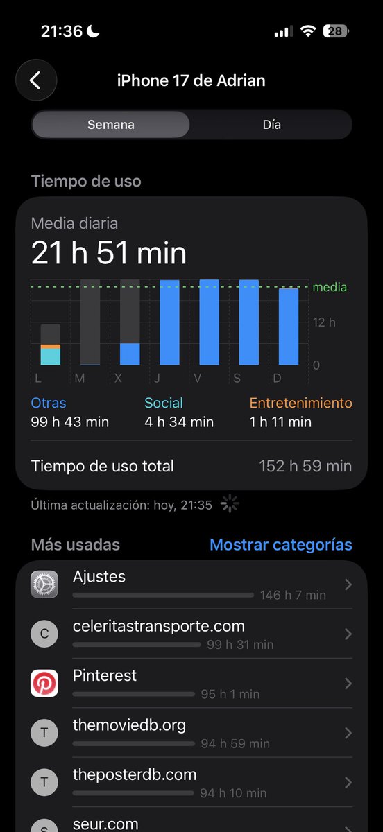 adri9ps's tweet photo. @LaMMordida Ojalá funcione bien, porque desde que actualicé a la versión actual, sobre todo la batería me va fatal (tengo el 17). Y el tiempo de uso, así de bien va 😅 https://t.co/ruKk20ZwaD
