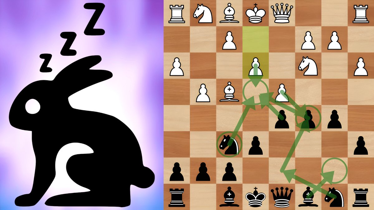 ChessNetwork's tweet photo. CAUTION: This Rapid chess video may put you to sleep #47 https://t.co/lnx3axjSUc https://t.co/NJv89e2q92