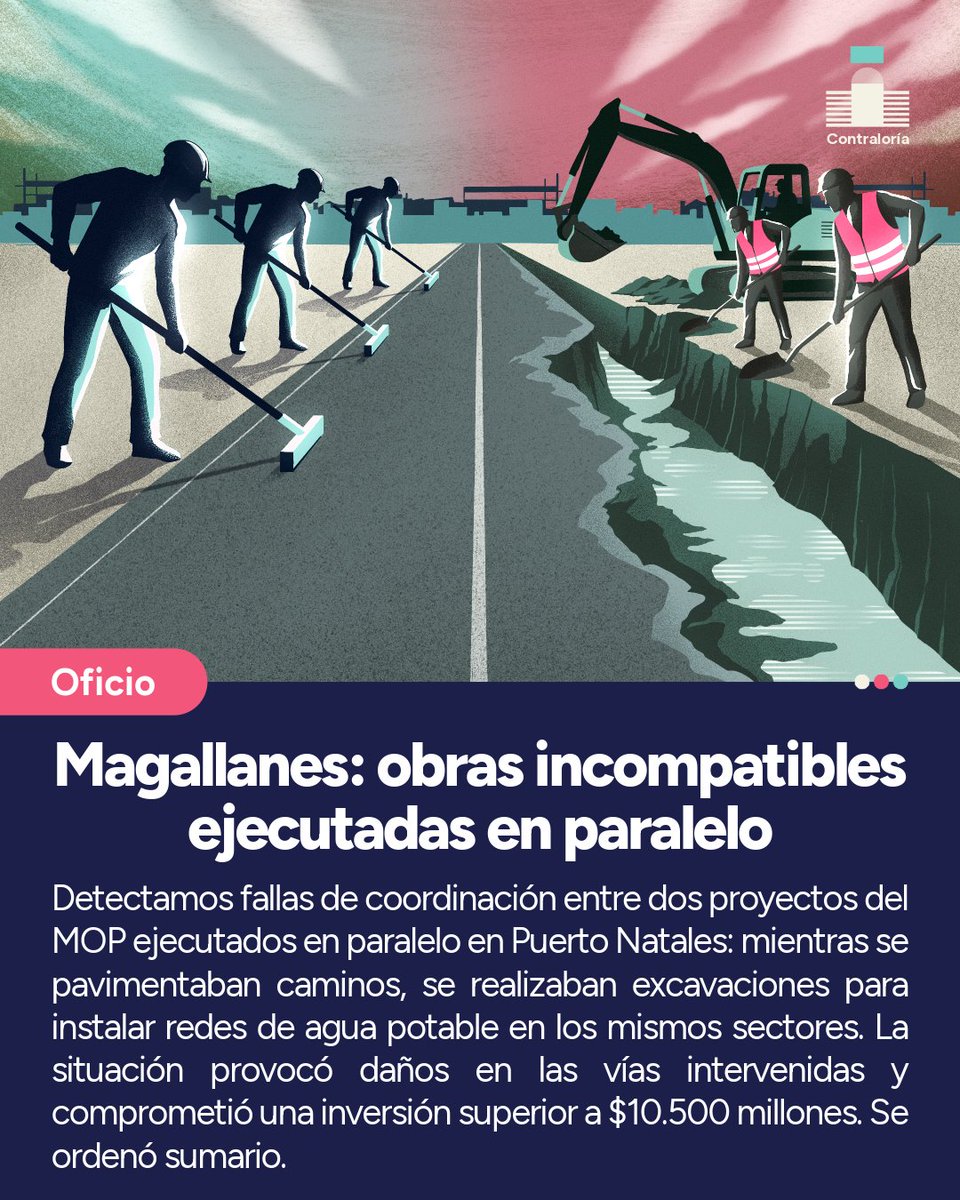 Contraloriacl's tweet photo. 🔴 OFICIO | Detectamos que dos obras públicas se ejecutaron en paralelo en un mismo sector de Puerto Natales: mientras se mejoraban los caminos, se realizaban excavaciones para instalar redes de agua potable. Se ordenó sumario.
La nota acá 👉https://t.co/ElJxbf4KNl https://t.co/RBE4gsaJj7