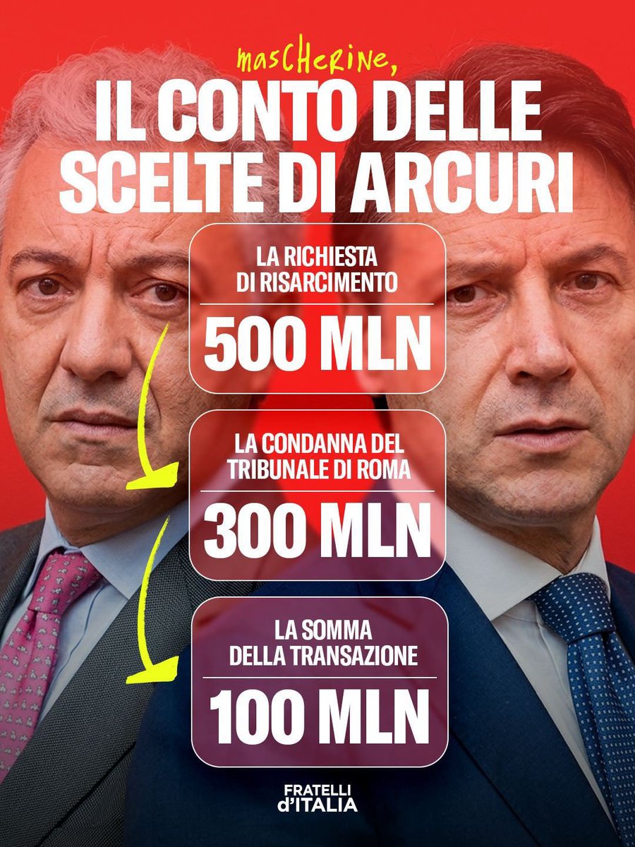 Micheletally's tweet photo. @paco1861 Chiedi a conte ed arcuri https://t.co/Pqx6d71fGF