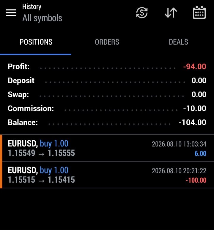 abdufxtrader's tweet photo. 2 trades taken on EURUSD today.

❌ 1 Loss
🟡 1 Break-Even

Still sitting around +1% on my $5K @fundingpips Phase 1.

Nothing to force. Nothing to chase.

A losing trade and a BE are part of the process. The goal is to execute the plan, manage risk, and stay consistent. https://t.co/U2uDAKhAkD
