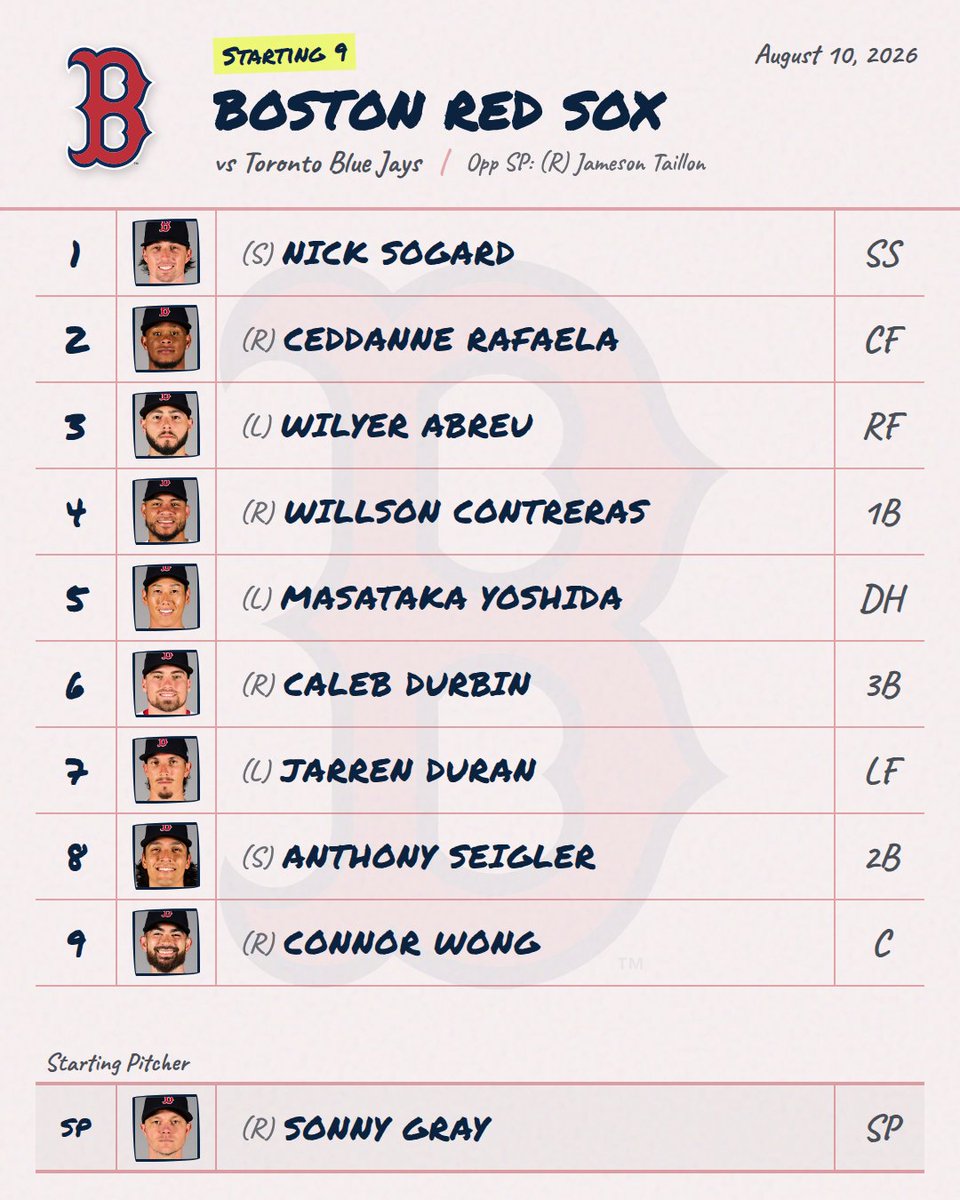 DailyMLBLineups's tweet photo. 8/10 ⚾ Red Sox Lineup is Out!
Provided by mlbstartingnine (@DailyMLBLineups for link)

📊 Live Line: Red Sox -153 • O/U 8.5

#RedSox #RedSoxLineup #MLB https://t.co/V4qSWGyShF