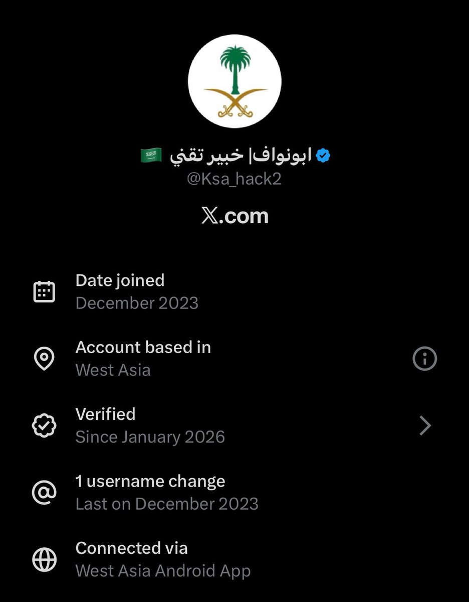 xabdul's tweet photo. على طاري West Asia 

( الهكرز الاخلاقيين ) اذا يبون يسوون سعوديين يسمون أنفسهم نواف، نايف، فيصل، بندر، تركي، سلطان.

مثل هالحلوين. https://t.co/jzLuEc5Jj5