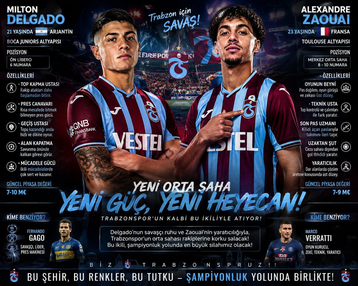 inceoglu86's tweet photo. #Trabzonspor orta sahaya bunları istiyoruz https://t.co/hrlVEmY3PM