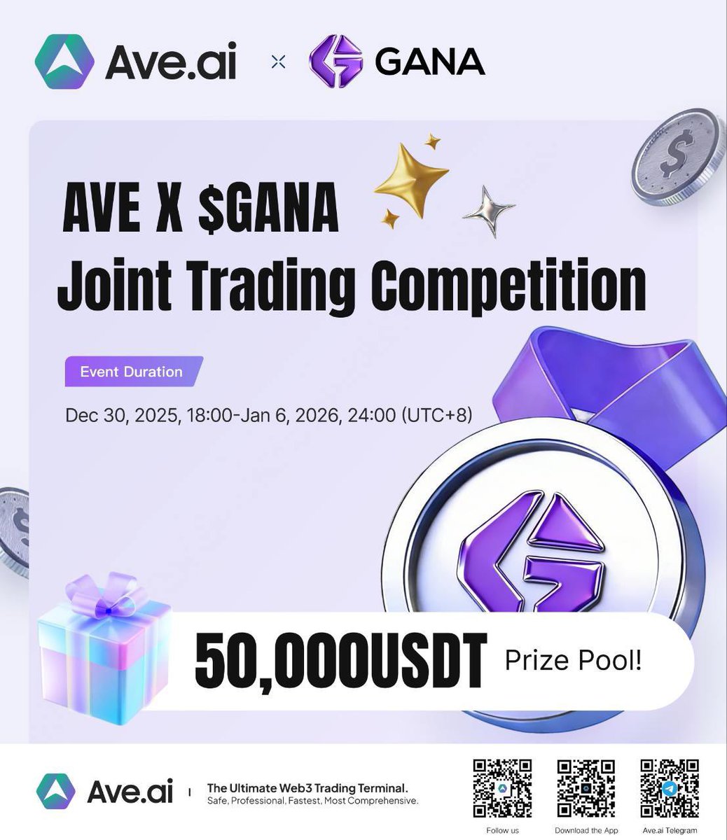 duujuf's tweet photo. GANA DeFi Payment

Web3 payment ecosystem powered by USDT staking.

USDT staking rewards:
1D 0.4% | 15D 0.8% | 30D 1.5%

Rewards:
70% Users | 25% Buyback | 5% Community

Building global Web3 payments. https://t.co/FsGKjhdZJI