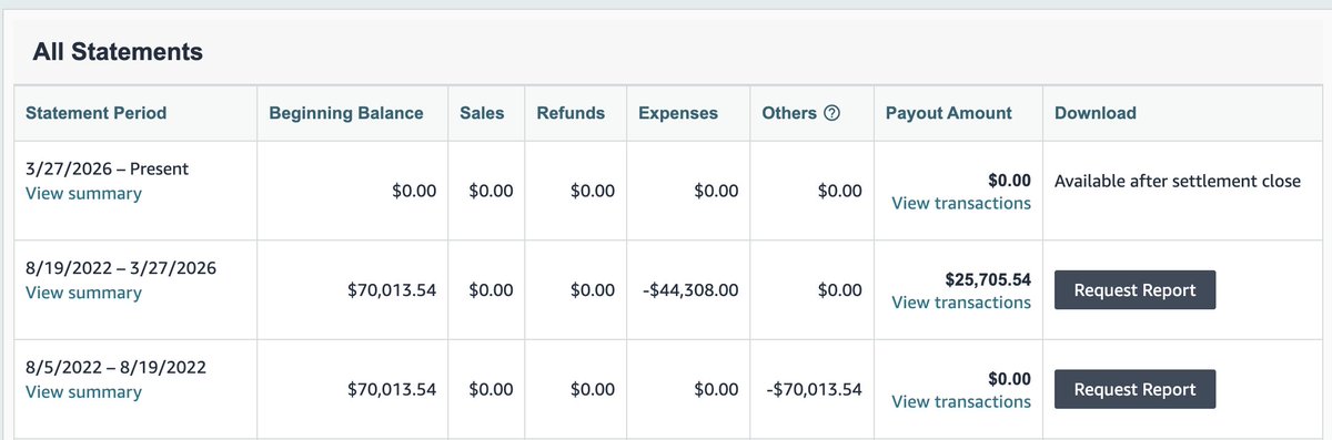 LetsGet_ItRight's tweet photo. Amazon suspended my seller account in 2021 and withheld ~$70K. After video verification in Feb. 2026, Amazon released ~$25K on March 30, but ~$44K remains withheld. I’m requesting release of the remaining funds. @amznsellerhelp @AmazonHelp https://t.co/EfIvbCdD8o