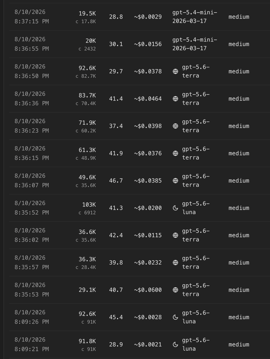 godsall_dev's tweet photo. @thsottiaux So Luna model has been jumping around all day. After looking at logs, I can see that ChatGPT codex has been consistently jumping between different models this has resulted in 50%+ usage in the last 5 hrs. Although been on Luna setting all day. No agents! https://t.co/WIqFFqf5Dj