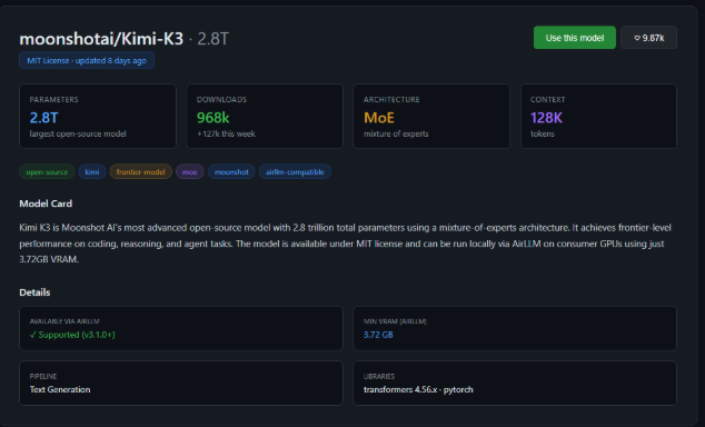 0x0SojalSec's tweet photo. You can run Kimi K3 (2.8T) on a 4GB GPU.

AirLLM added support for the largest open-source model ever released.
It runs in 3.72GB VRAM, No quantization, No distillation, No pruning.

How? It’s a sparse MoE, AirLLM only loads the experts each token actually uses instead of the entire layer.

What you get: 
- Full Kimi K3 2.8T on your own machine 
- Runs on any 4GB+ NVIDIA card 
- Completely offline & private 
- Apache 2.0

The tradeoff is real: it’s extremely slow (disk-bound).
But the fact that it runs at all on consumer hardware is wild.