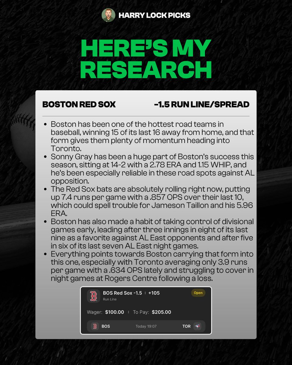 HarryLockPicks's tweet photo. ⚾️MLB Pick of the Day

🔒 Boston Red Sox -1.5 Run line

Tail here 👉🏼 https://t.co/69182TtH9k

I’m backing one of the hottest teams in baseball to get us back in the win column today! 💪🏼 

📖 Full research attached.

21+ Only. https://t.co/Cieb44vetl