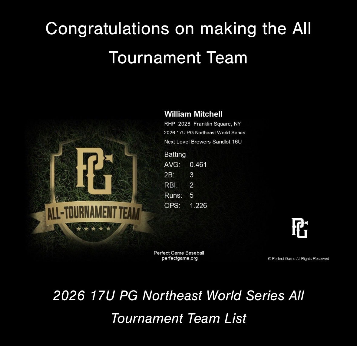 bmitch201029's tweet photo. All-Tournament Team 17u PG https://t.co/0zXV7wdWY1
