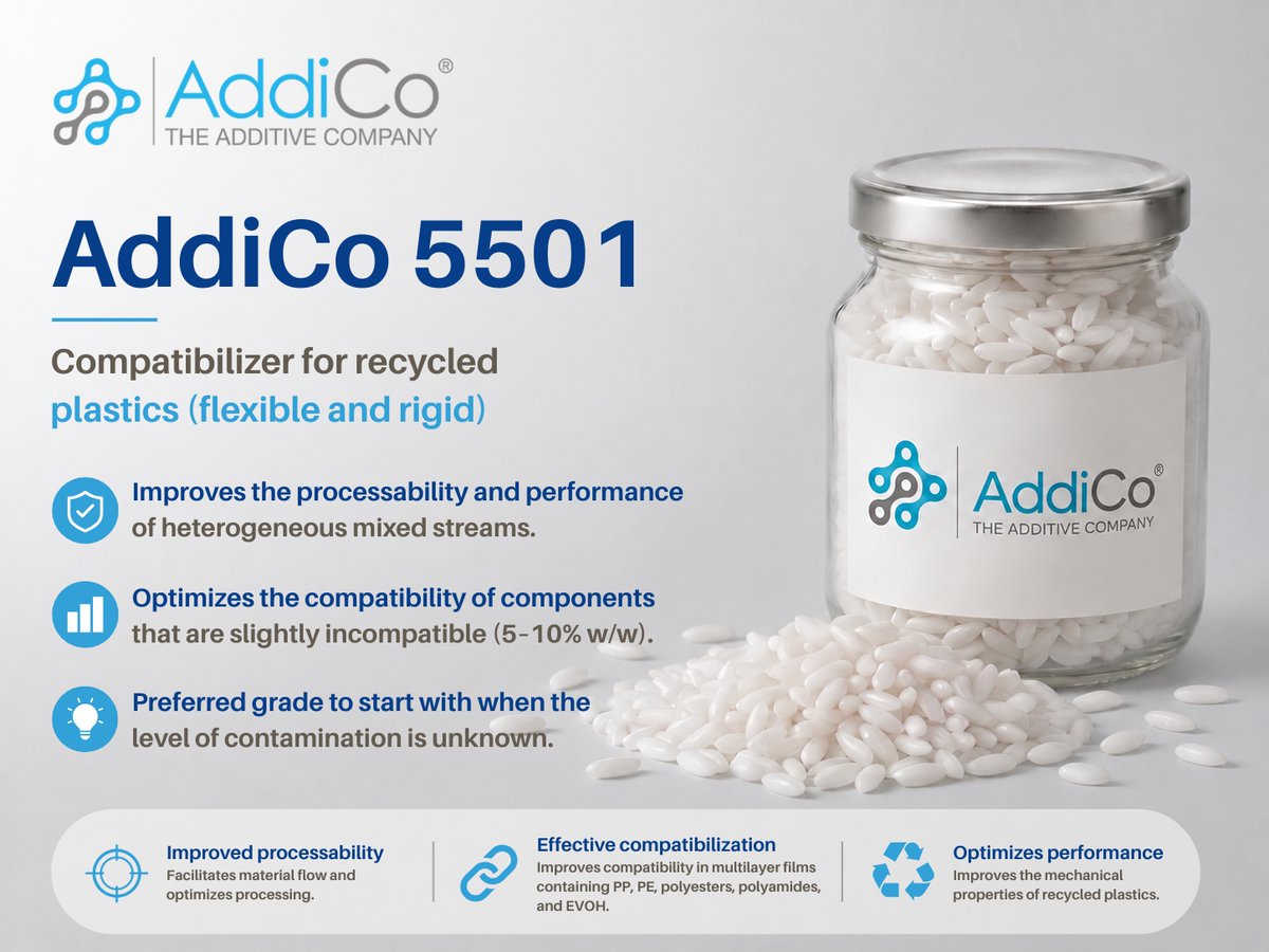 AddiCo_MX's tweet photo. ♻️ AddiCo 5501 mejora la compatibilidad y procesamiento de plásticos reciclados en mezclas complejas.
📱+52 722 329 4764
🌐 https://t.co/QYTLyQyjzg
#Reciclaje #PlásticosReciclados #EconomíaCircular #AddiCo https://t.co/iYFOTvCJ7j