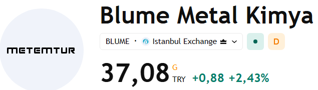 wdu_lt's tweet photo. 🚀 #BLUME güçlü bir yükseliş sergileyerek %15 kazanç sağladı!

Analizlerimiz doğrultusunda hareket etmeye devam ediyoruz. 📈
Bu hafta yeni zirve seviyeleri test etme potansiyeli bulunuyor.

🎯 Takip edilen hedef bölge: 100₺

#borsa #BIST** https://t.co/dccPegN37R