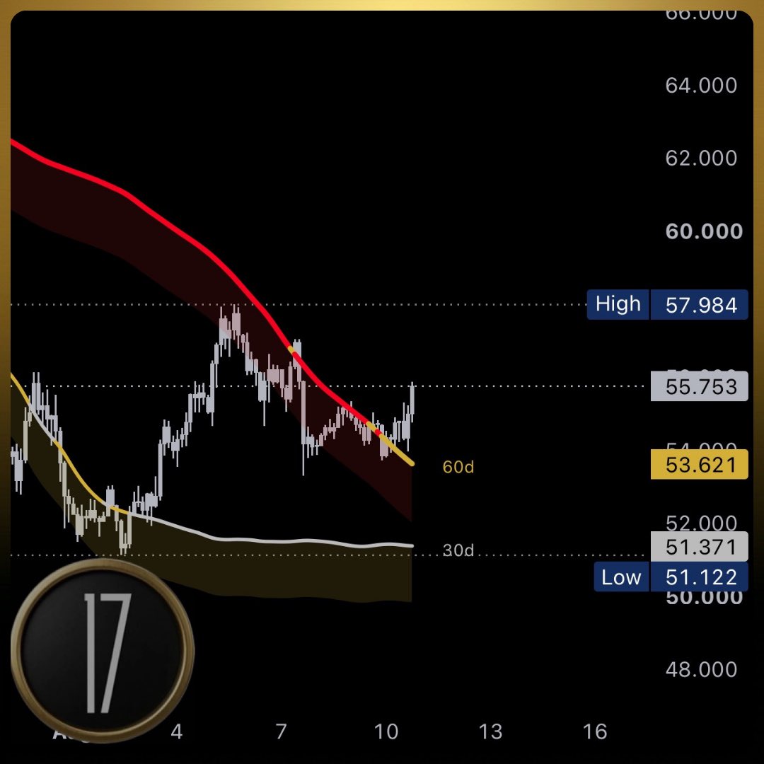 Trade17 tweet picture
