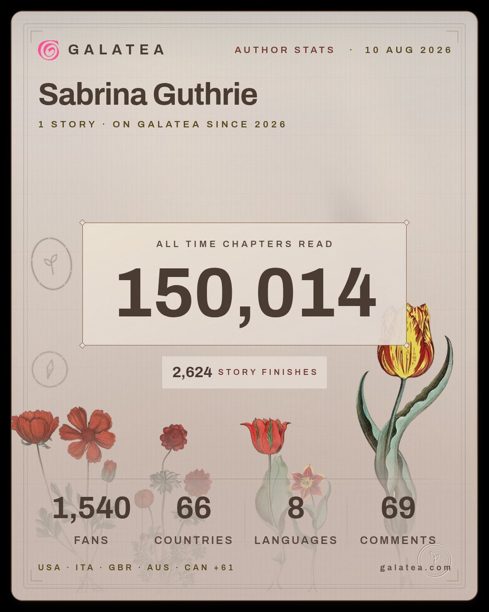 GuthrieSabrinaD's tweet photo. So excited for the new readers and fans! Thank you so much! @GalateaStories #galatea #RomanceReads https://t.co/sY5u0JiooP