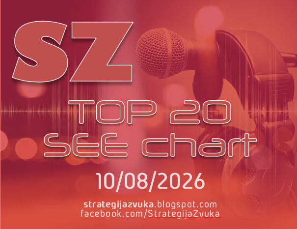 gorankukic's tweet photo. Top 20 SEE Chart i Top 30 Singles Chart za 10. avgust 2026. na https://t.co/xglwLQVfUJ ,  https://t.co/wHueDlOK0q , #SZtop20seechart https://t.co/V0iDGeAN5t i #SZtop30singleschart https://t.co/7KxVbXmtm5 #strategijazvuka https://t.co/mtfHalSbJ4