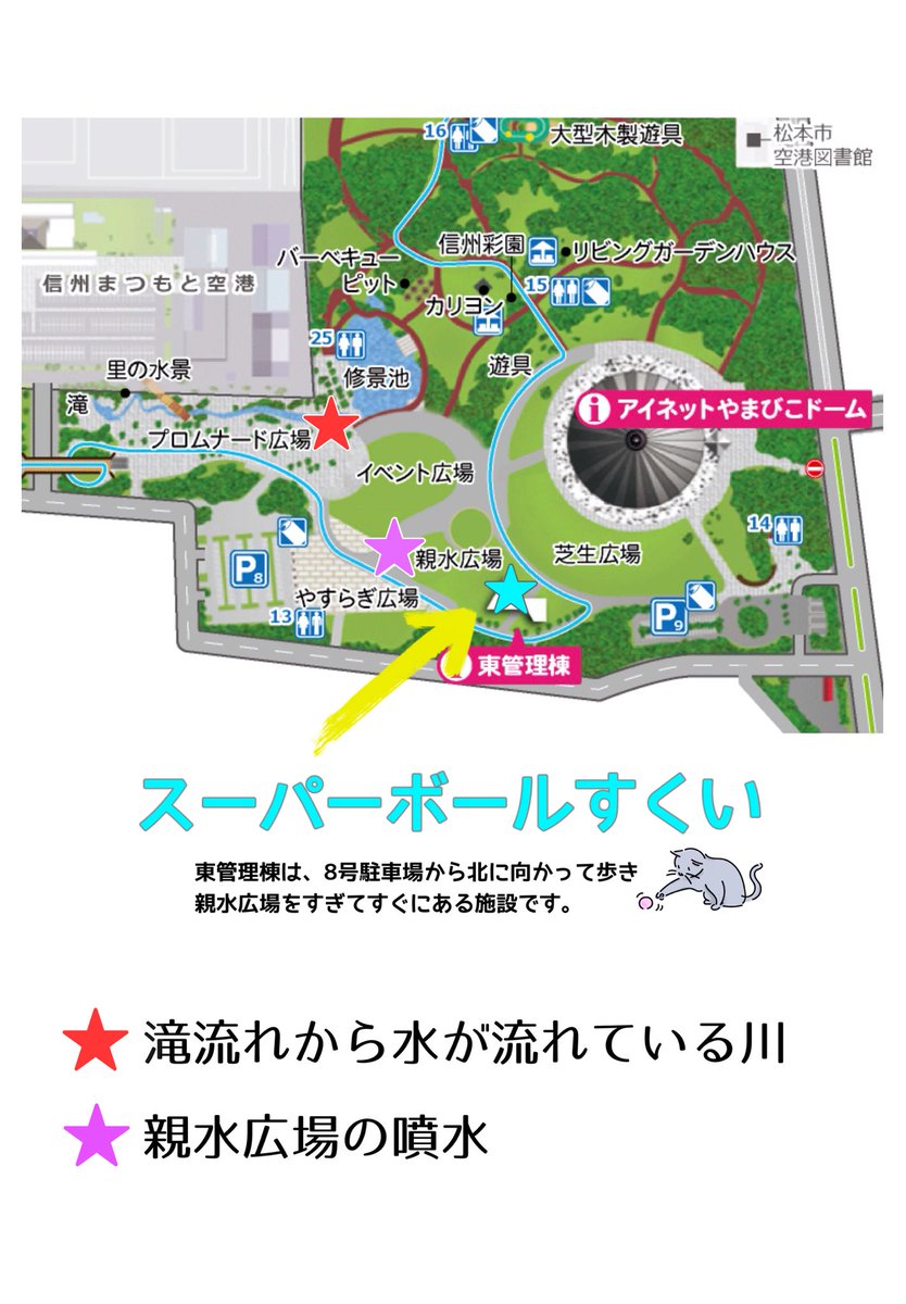 shinshuskypark's tweet photo. 8月23日は、信州スカイパークで「スーパーボールすくい」
9:30〜14:30東管理棟にて開催✨
近くに滝流れと親水広場の噴水があるので、水遊びの合間にも😊

南管理棟ではなく東管理棟です。周辺地図を載せたのでご確認ください💦

夏休みの思い出にお子さんやお孫さんといかがですか🌟
お待ちしてます🥳 https://t.co/a61sWQQgeh
