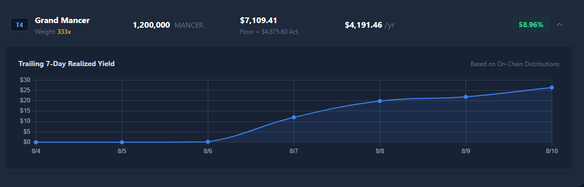 SaviCrypto tweet picture