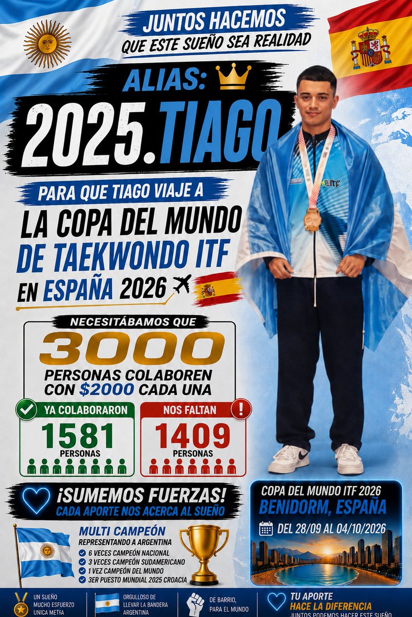 MatiasFarias6's tweet photo. Hacemos que este sueño sea realidad? Ayudemos a Tiago (alias: 2025.TIAGO) a llegar a la Copa del Mundo de Taekwondo ITF 2026 en Benidorm, España (28/09 al 04/10).Necesitamos 3000 aportes de $2000.
Ya colaboraron: 1581
Nos faltan: 1409 Multicampeón nacional, campeón sudamericano, campeón del mundo, medallista en el último mundial de Croacia 2025 representando a la Argentina.
Cada aporte acerca el sueño. Sumemos fuerzas! #Argentina 
Tu RT nos ayuda muchísimo 🇦🇷🇦🇷🇦🇷