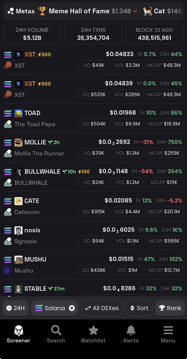 hunterrronchain's tweet photo. Hands down the best meme and runner on Dex—no boosts or anything like that 🤌🏻 

Millions coded in 🏎️🔥

solana:GJPtJfWsHK5jooT2feabr41eTmiutuAmT7zmyirCpump https://t.co/BcFhjPomge