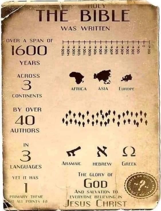 GlobalSignet's tweet photo. Did you know that there is an ancient best selling book available for free in over 2,449 languages amd 3,824 versions? When we ask people to take a book that can transform their life it is helpful to give them a little background. Free here:  
https://t.co/CKpykoHU08 https://t.co/QqN5c9urPY