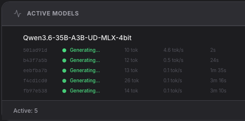 michelpereira's tweet photo. Getting back to Xwitter with the latest experiments in using Openclaw+omlx+Qwen3.6. https://t.co/fDH1oRcR2e