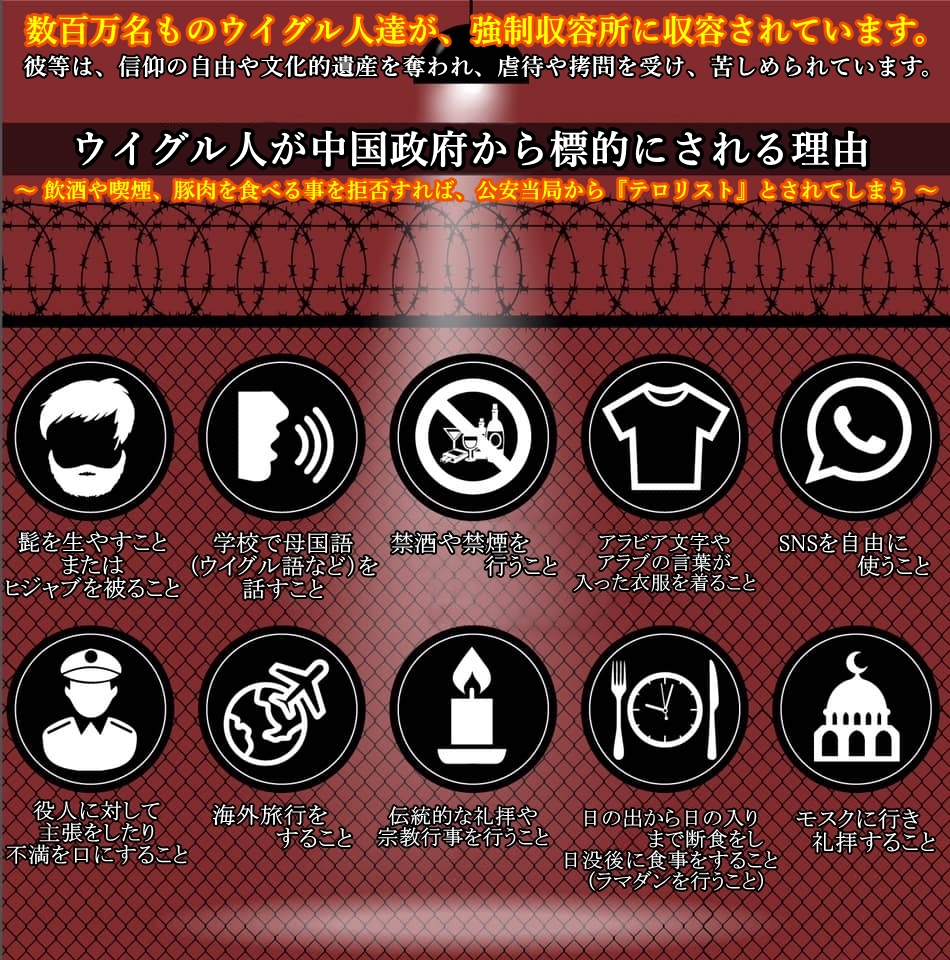 uighurandjapan's tweet photo. 中国で強制収容所送りになる10のこと
参考：在日アメリカ大使館WEBサイト
https://t.co/EoIXixSpsi https://t.co/Dy6pC2ZbcE https://t.co/wIyvMeoJhG