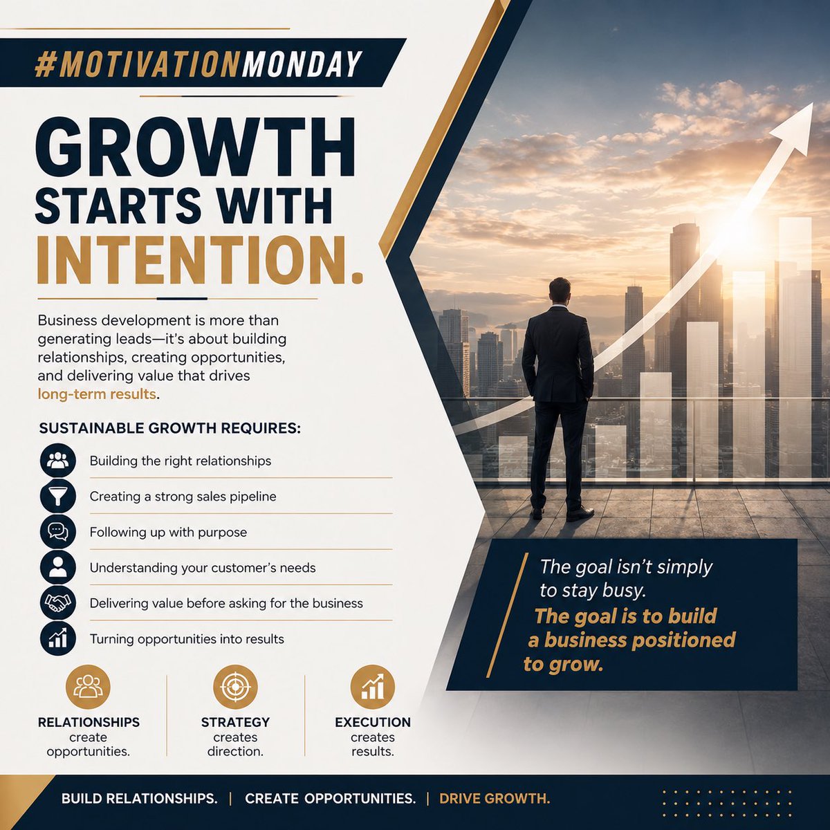 CoachEd3232's tweet photo. #MomentumMonday | Growth Starts With Action

Great nuggets tonight!

Business growth doesn’t happen by accident—it’s built with intention.

Business development is about building relationships, identifying opportunities, solving problems, and turning conversations into results.

Relationships create opportunities.
Strategy creates direction.
Execution creates results.

Build relationships. Create opportunities. Drive growth.

#BusinessDevelopment #Sales #BusinessGrowth #Leadership #Exceed #LeadU #CoachU #purpose