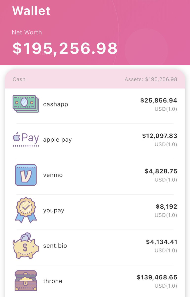 YUUPHOBlC's tweet photo. throne is nice…. but for my last 5k i want it on youpay instead 🤔 it’s embarrassingly small for how much i actually earn smh https://t.co/zkgUFagwap