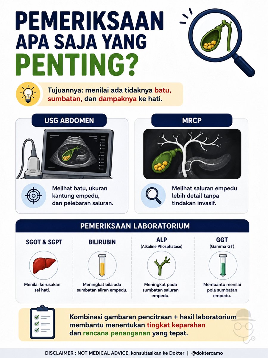 doktercamo's tweet photo. "NGAPAIN OPERASI? KAN TIDAK BERGEJALA?"

Batu empedu tidak selalu bergejala, tapi seringkali terlambat ditemukan ketika sudah terlalu banyak atau terlalu besar. 😰

Keputusan penanganan batu empedu tidak hanya melihat ada atau tidaknya gejala. Ukuran dan jumlah batu, lokasi batu, kemungkinan sumbatan, infeksi, serta kondisi hati dan saluran empedu juga perlu dipertimbangkan.

Karena itu, pemeriksaannya bisa meliputi: 
🩻 USG abdomen
🔬 MRCP bila diperlukan
🩸 SGOT/SGPT, bilirubin, ALP, dan GGT

Tujuannya bukan sekadar mencari batu, tapi juga memastikan banyak hal lain, termasuk apakah sudah terjadi SUMBATAN. ⚠️

Kalau sudah ditemukan batu empedu, jangan langsung panik, konsultasikan kepada dokter penyakit dalam atau dokter bedah. ☝️

#BatuEmpedu #Kolesterol #Obesitas #Diabetes #TanyaDokterCamo